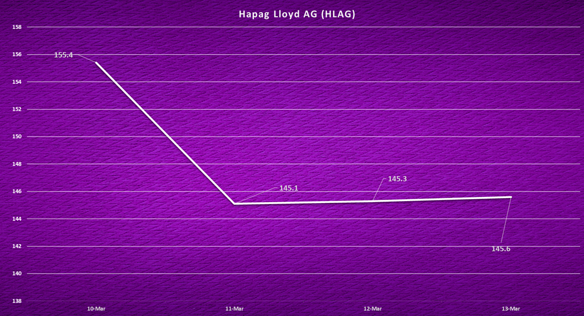Hapag